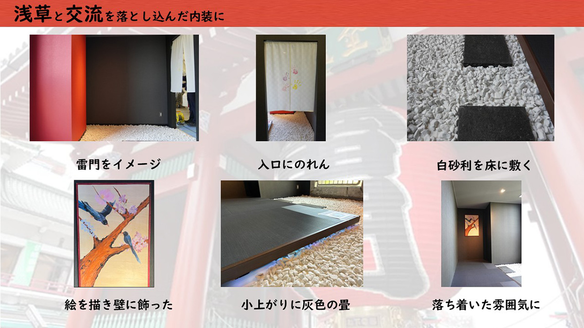 研修成果発表時に新入社員が作成した資料