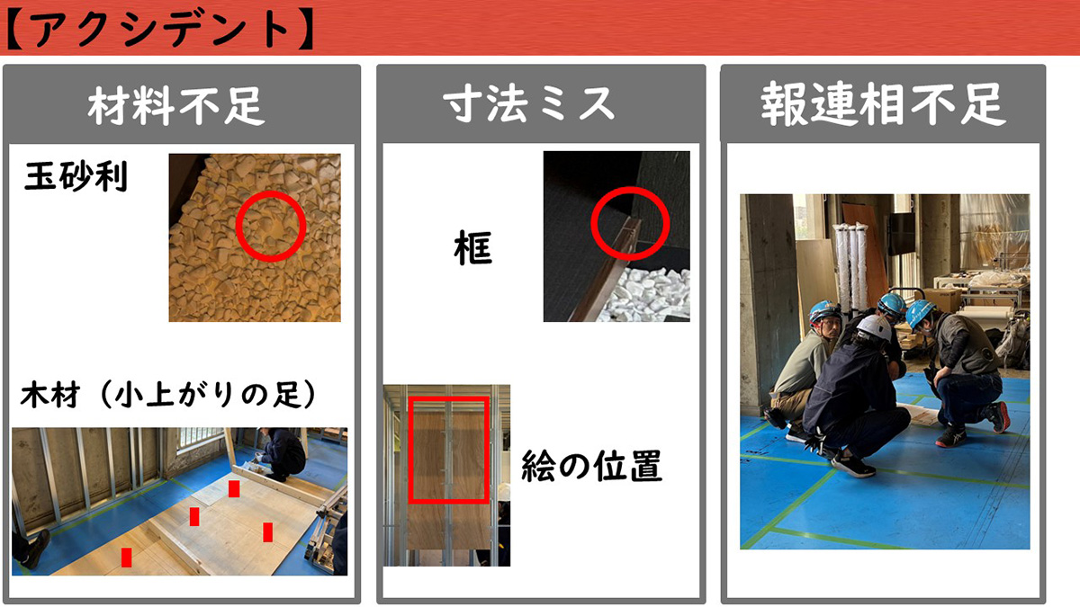 研修成果発表時に新入社員が作成した資料